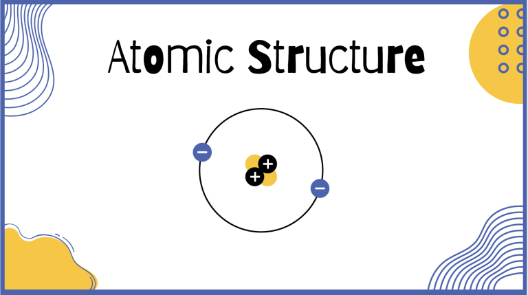 Class 9 Chemistry 2: Atoms Notes