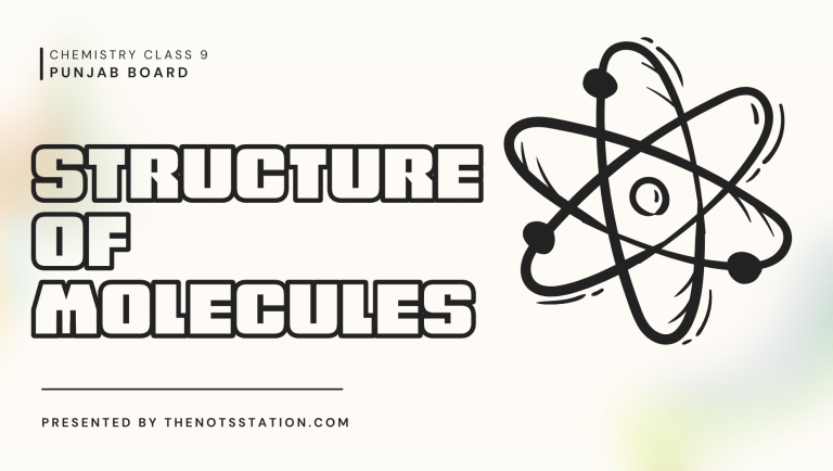 Class 9 Chemistry Structure of molecules