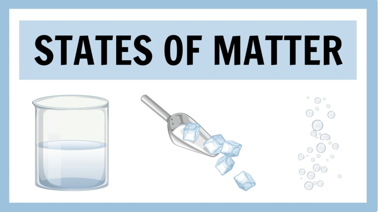 Class 9 Chemistry Physical States of Matter